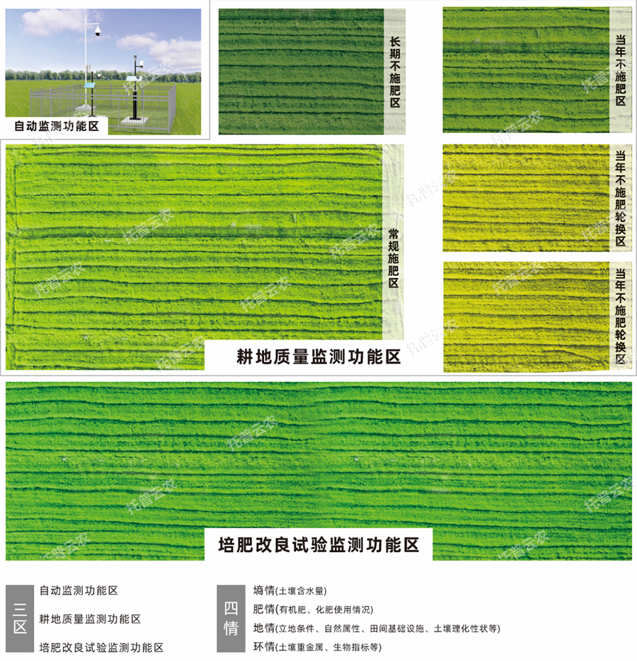 应用介绍