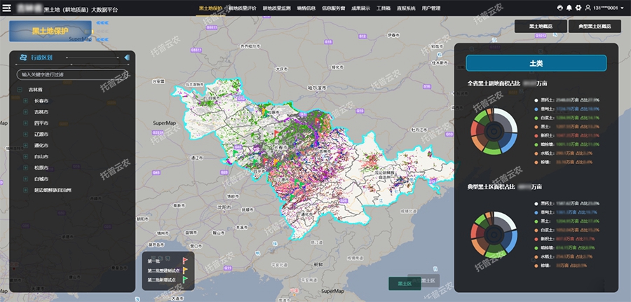 黑土地保护大数据平台