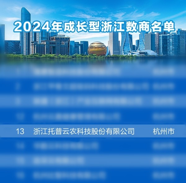 绽放农业数据要素价值，托普云农荣获 “2024成长型浙江数商”荣誉称号